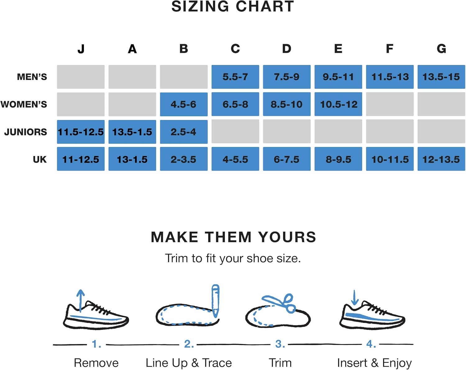 Superfeet Run Cushion Medium Arch Insole - Riviera - 11.5-13 Men / 12.5-14 Women - Image 4