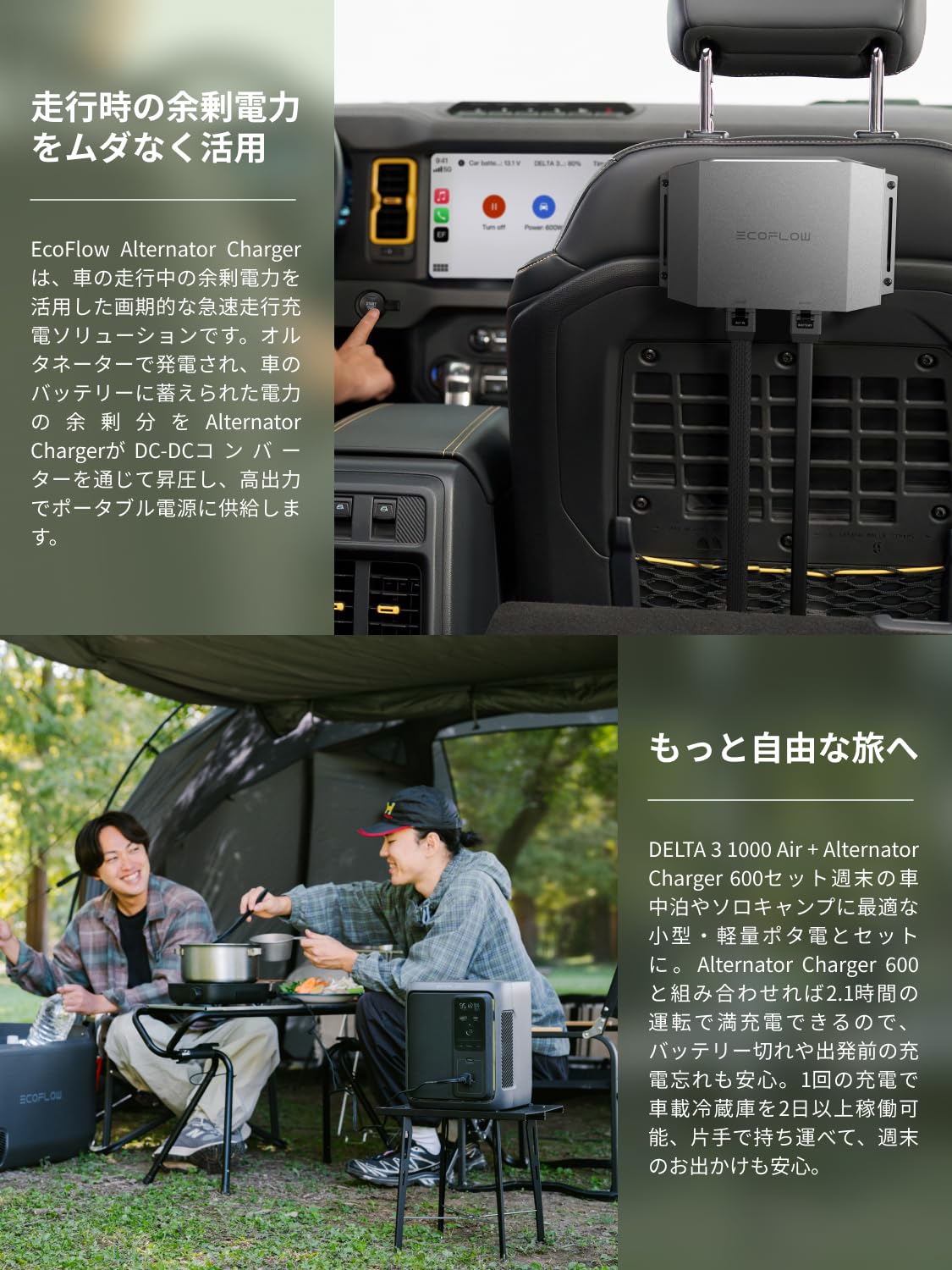 Amazon.co.jp: EcoFlow DELTA 3 1000 Air ポータブル電源 960Wh と600W