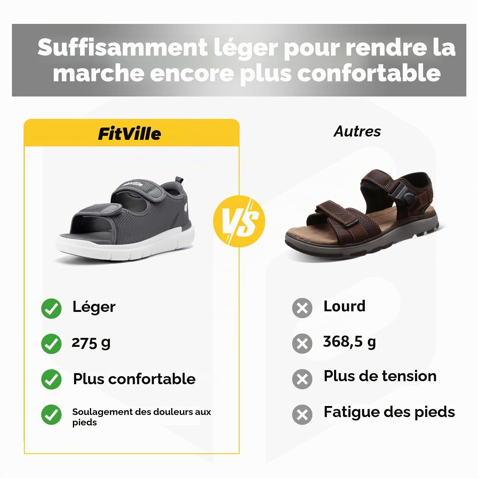FitVille Sandales Diabétiques Hommes Large Ouverture Chaussures Orthopédique Scratch Sandales Rééducation pour Pieds Gonflés