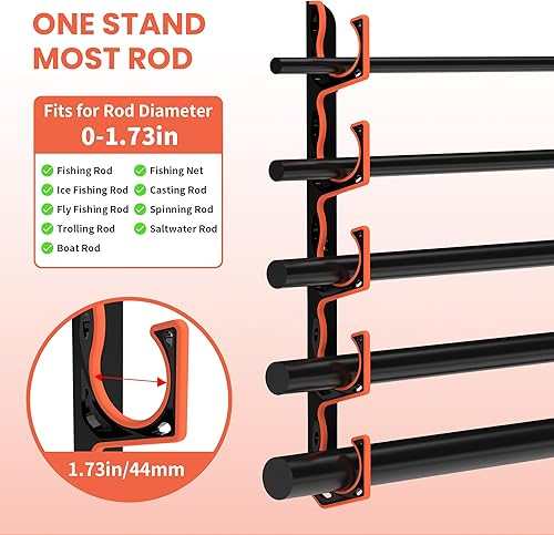 Miniatura 6 de Soporte para Caña de Pescar para Garaje, Soportes H5 para Pared o Techo con Caña de Pescar con Almohadilla Protectora Suave, Organizador