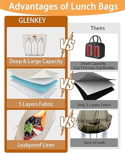 Miniatura 6 de GLENKEY Lonchera térmica con bolsa de almuerzo  Bolsas enfriadoras grandes a prueba de fugas para adultos  Lonchera suave para mujeres, turno de