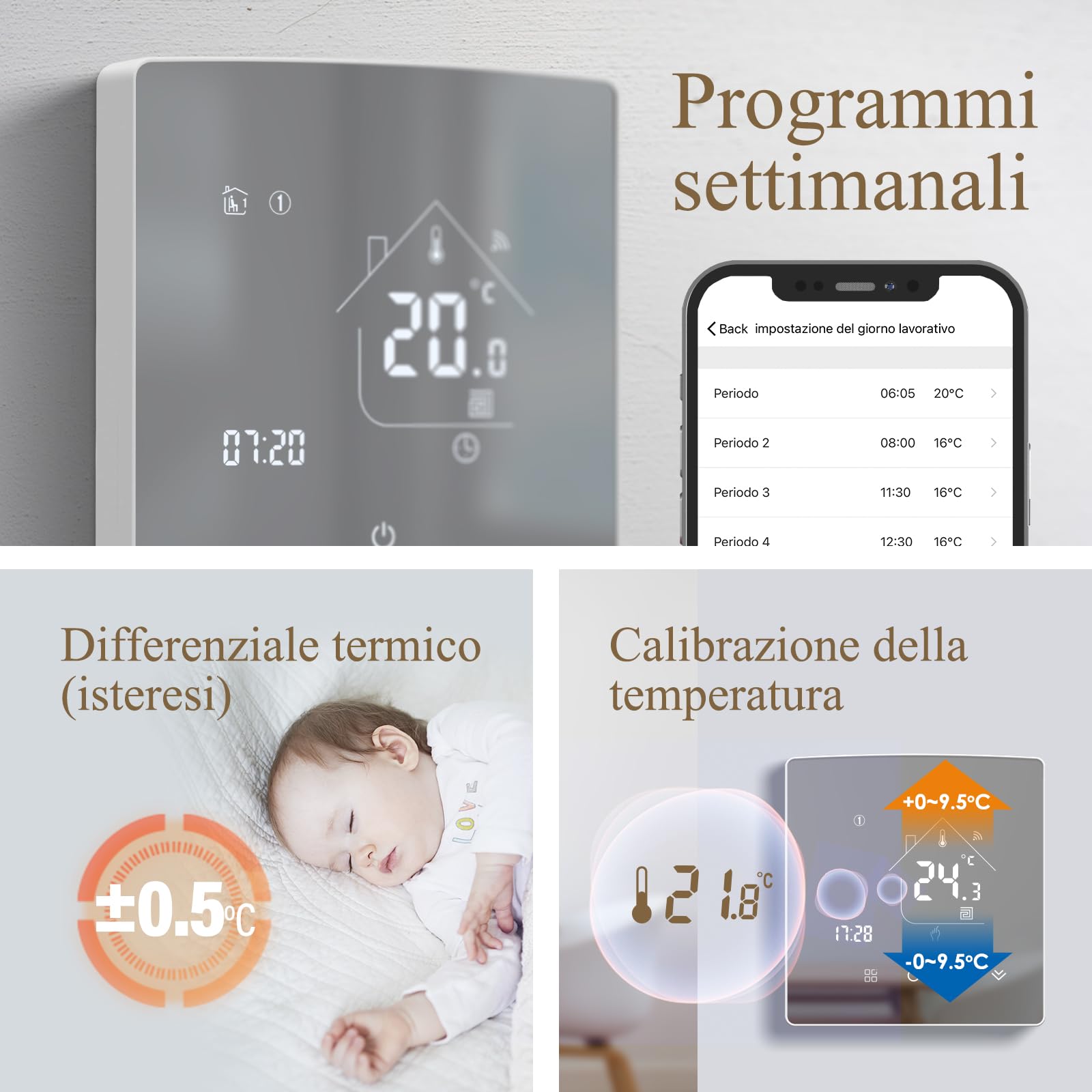 Termostato Wi-Fi per caldaia, termostato programmabile settimanalmente con telecomando intelligente, compatibile con Tuya/Smart Life, supporta il controllo vocale tramite Alexa/Google Assistant.220v