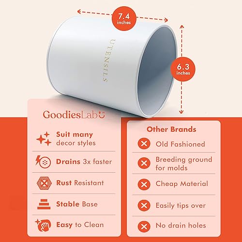 Miniatura 6 de Soporte para utensilios de cocina para encimera, soporte blanco para utensilios de cocina, soporte para utensilios de cocina, soporte para espátula,