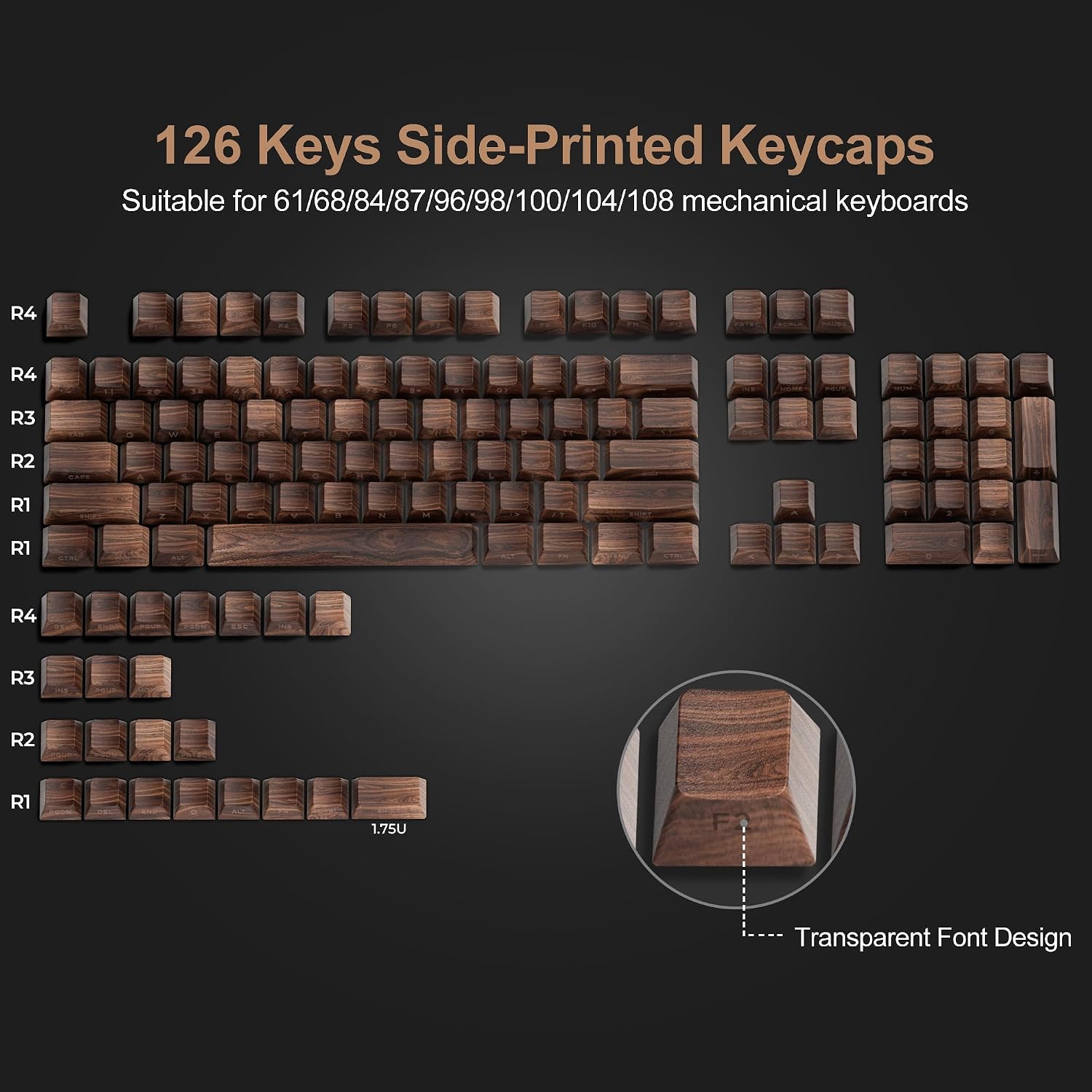 XVX PBT Keycaps - Side Print Shine Through Custom Keycaps 60 65 75 100 Percent, Retro Dye Sub & Double Shot Key caps Set 126 Keys, Cherry Profile for Mechanical Keyboard, Walnut Textures