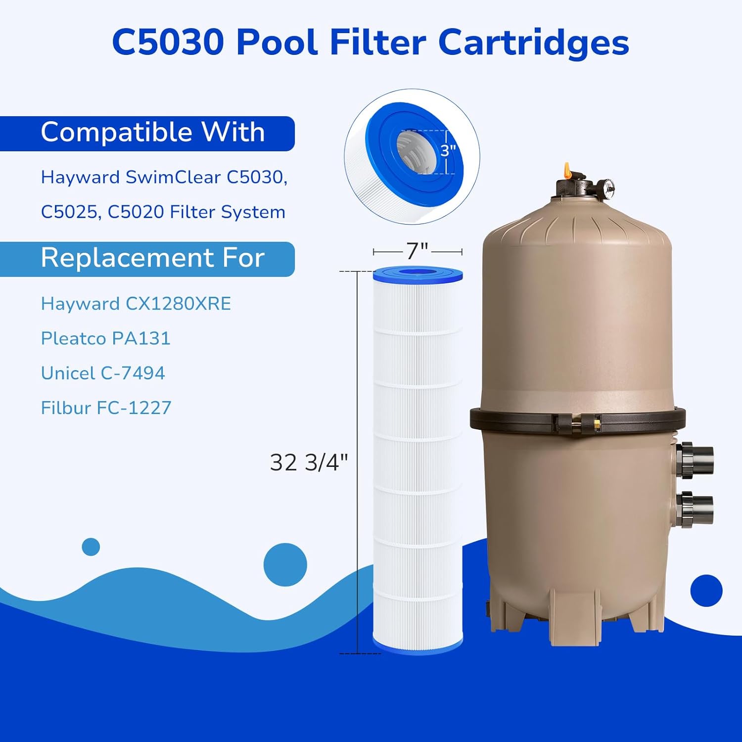 Fil-fresh C5030 Pool Filters Cartridge Compatible with Hayward SwimClear C5030, C5025, C5020, Replaces Hayward CX1280XRE, Pleatco PA131, Unicel C-7494, Filbur FC-1227, 4 x 131 sq.ft, 4-Pack