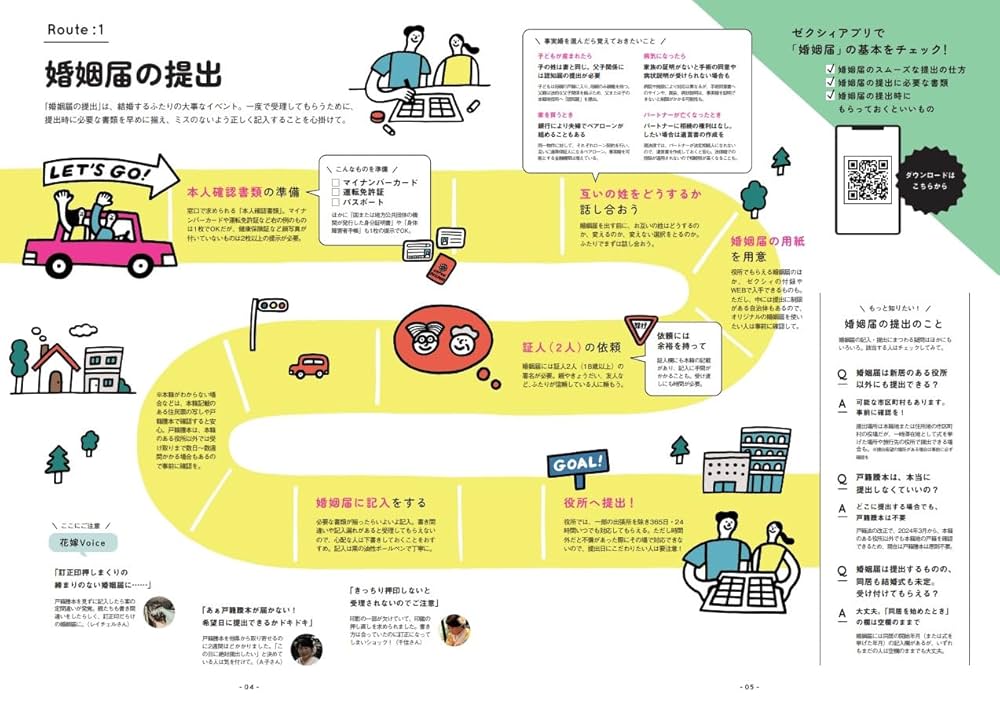 ちゅん太 管理 32 ゼクシィ 10月号 付録 ② 2025年最新】ゼクシィ10月号の人気アイテム - メルカリ