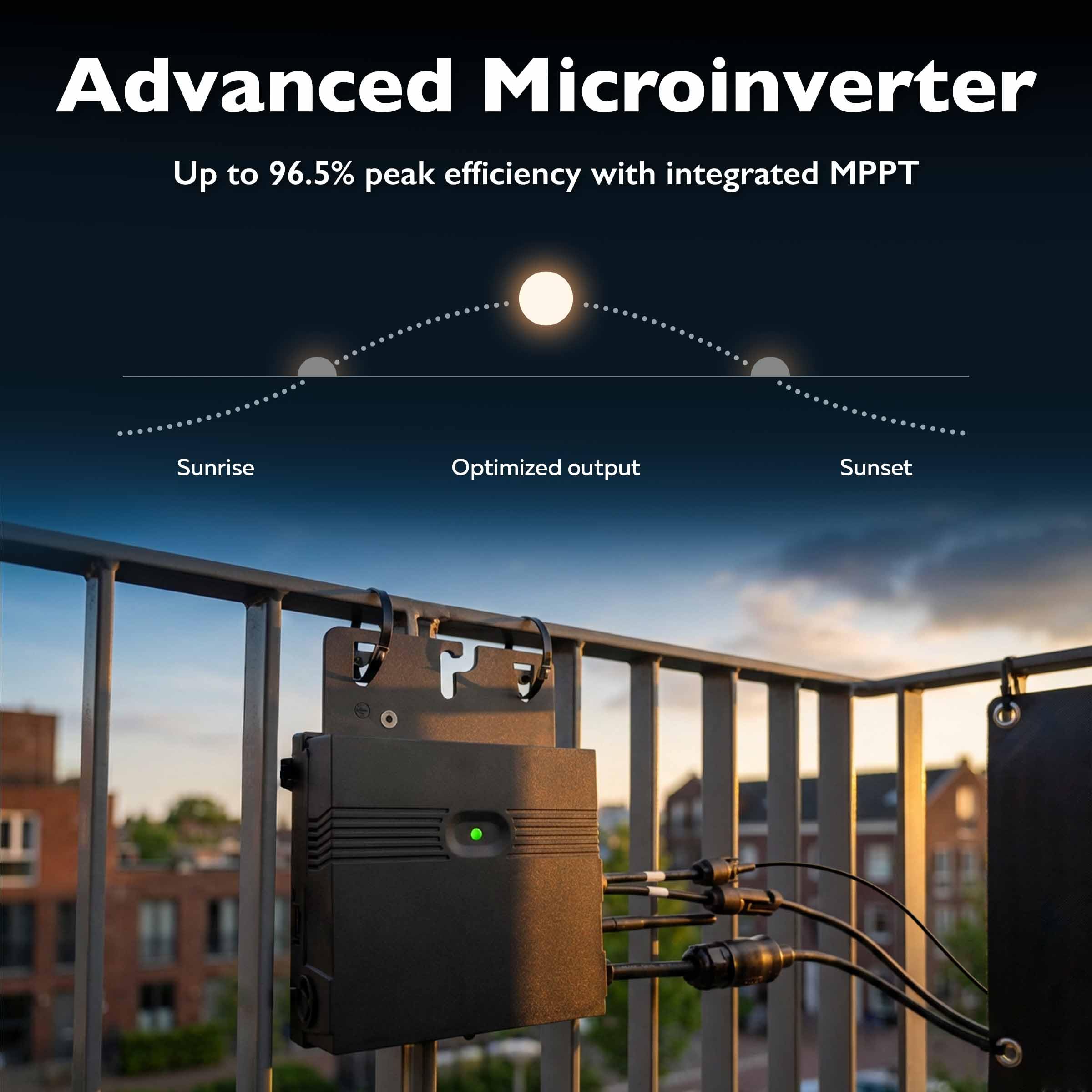 Solarpanel Set 110W, Semi-Flexibel & Leicht Balkonkraftwerk, Smart Monitoring per App, für Balkon & Garten Anwendungen