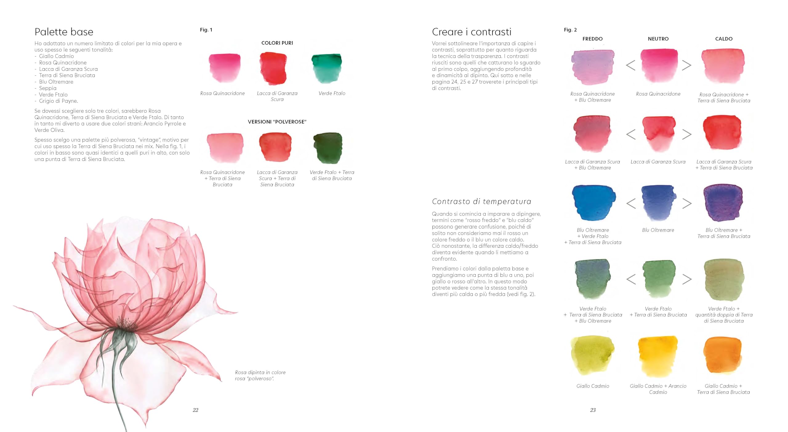 Come dipingere fiori trasparenti con l’acquarello