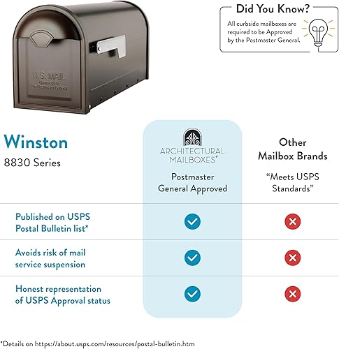 Miniatura 5 de Architectural Mailboxes 8830RZ-10 Buzón de montaje en poste Winston, bronce frotado