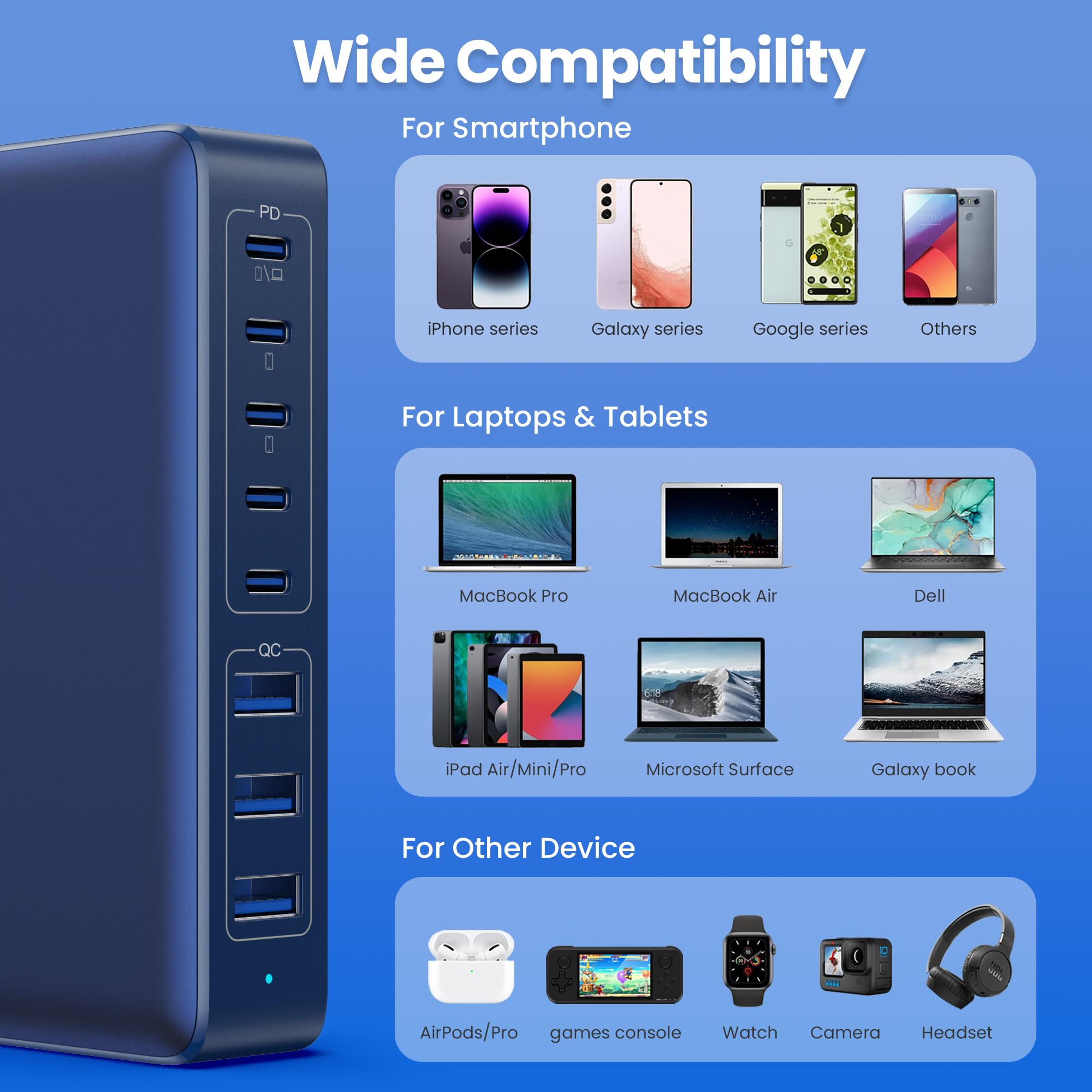 300W Caricatore USB C Multiplo, GaN Ⅳ 8 Port 100W PD Caricabatterie USB C PPS QC Alimentatore USB Multipla Stazione di Ricarica Presa USB per MacBook Air/Pro iPhone iPad Samsung SteamDeck-Blu Scuro