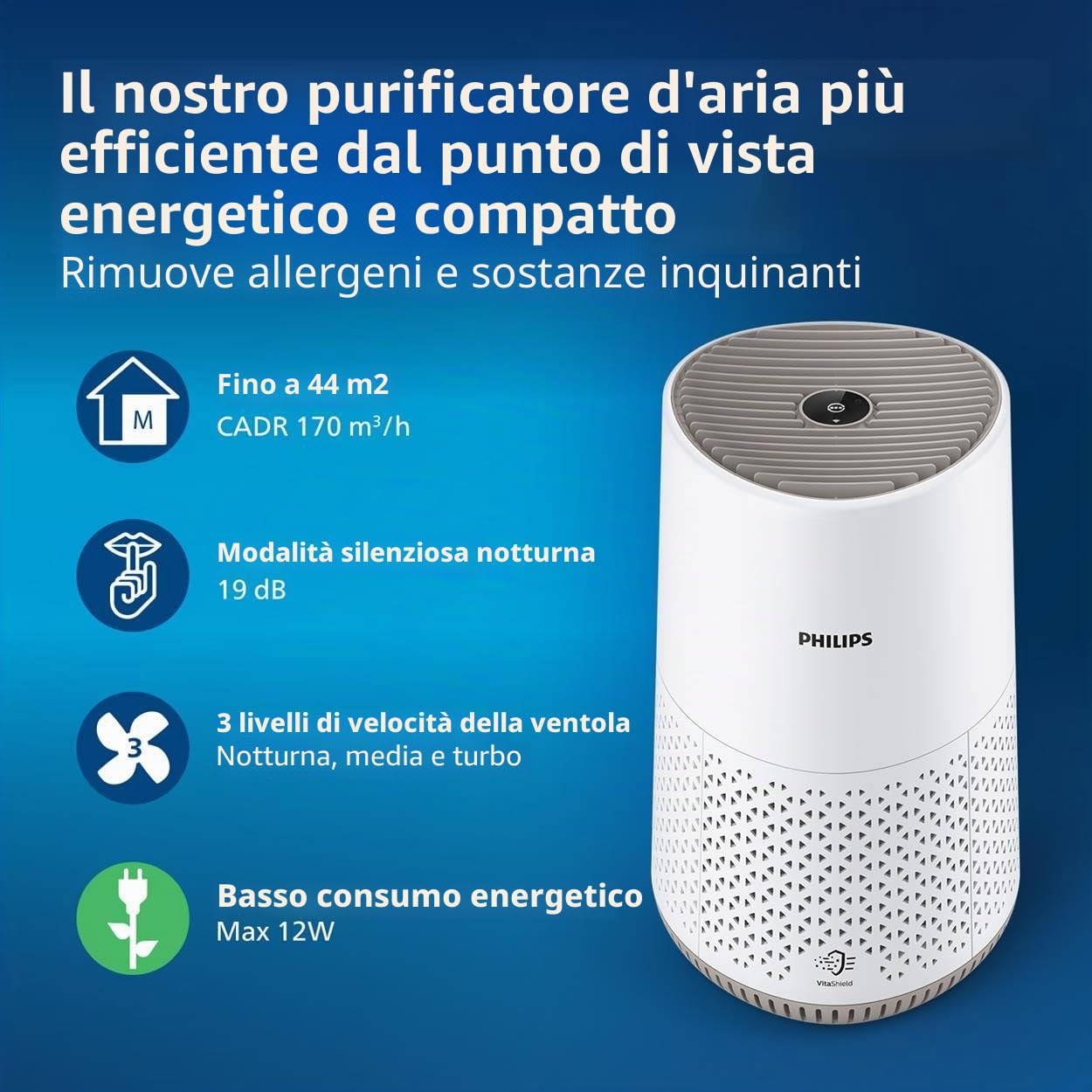 Philips Domestic Appliances Purificatore d'aria Serie Smart 600i - Purifica stanze fino a 39 m² - Rimuove il 99,5% di polline, polvere - Connettività Wi-Fi - AC0650/20