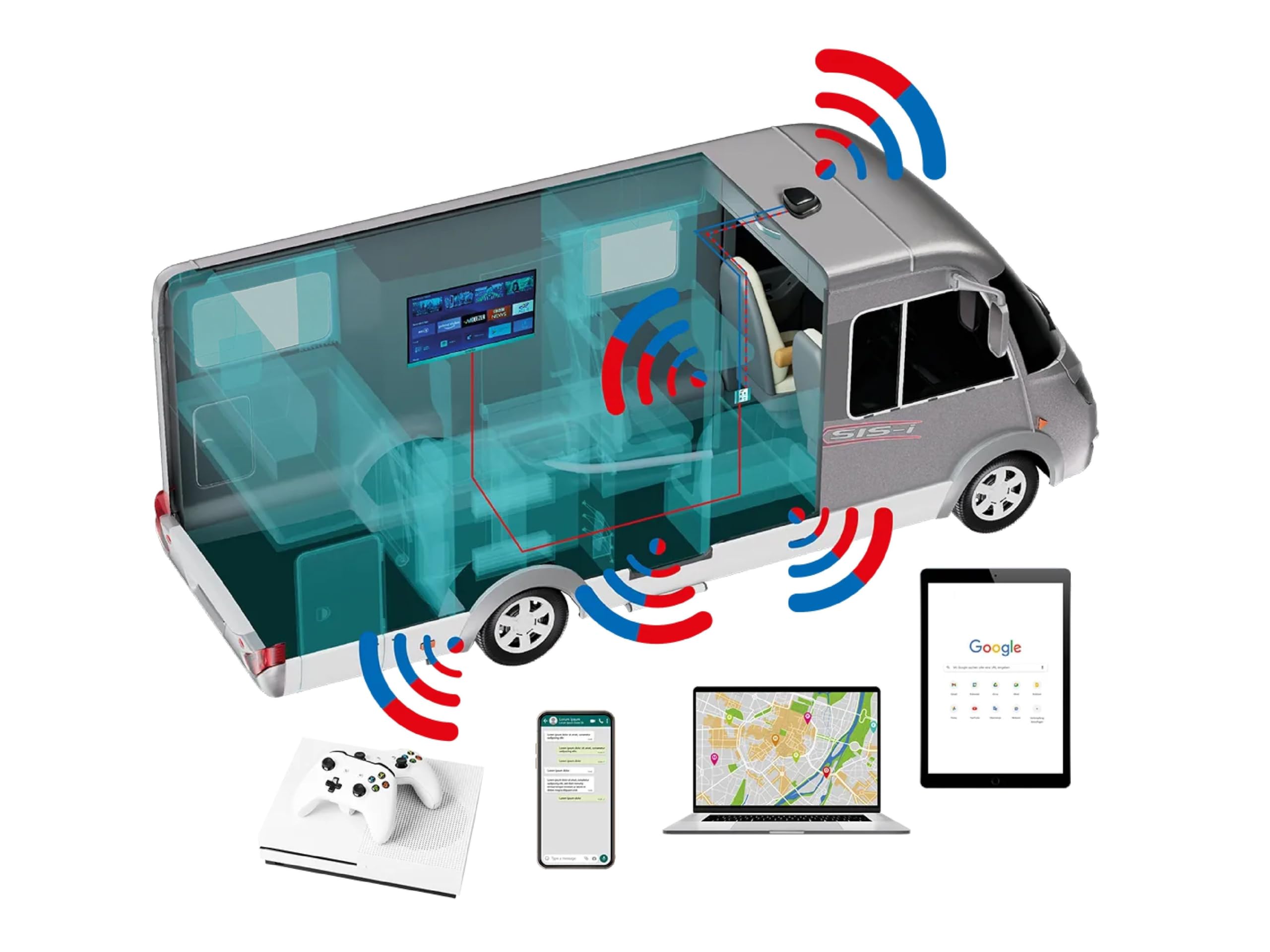 SELFSAT MWR 4550 Blanc (routeur Internet 4G/LTE & WLAN jusqu'à 300 Mbit/s avec antenne de Toit 4G/5G Ready) Compatible Starlink