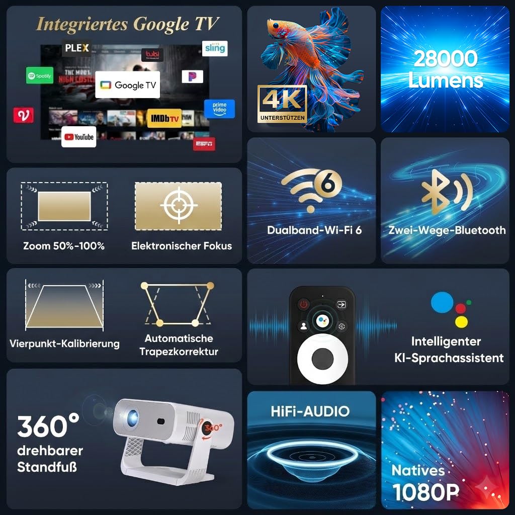 [Wielio 2026 Upgrade Google TV Beamer] Natives 1080P, 4K-Unterstützung, 25000 Lumens,elektrischer Fokus & Trapezkorrektur, WiFi & BT Heimkino Beamer, Mini Projektor mit 360° drehbarem Ständer