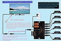 Vista 3 de Kit de repetidor IR, sistema de repetidor IR, extensor de control remoto IR, control de 1 a 18 dispositivos. Soporta hasta 100 pies, receptor
