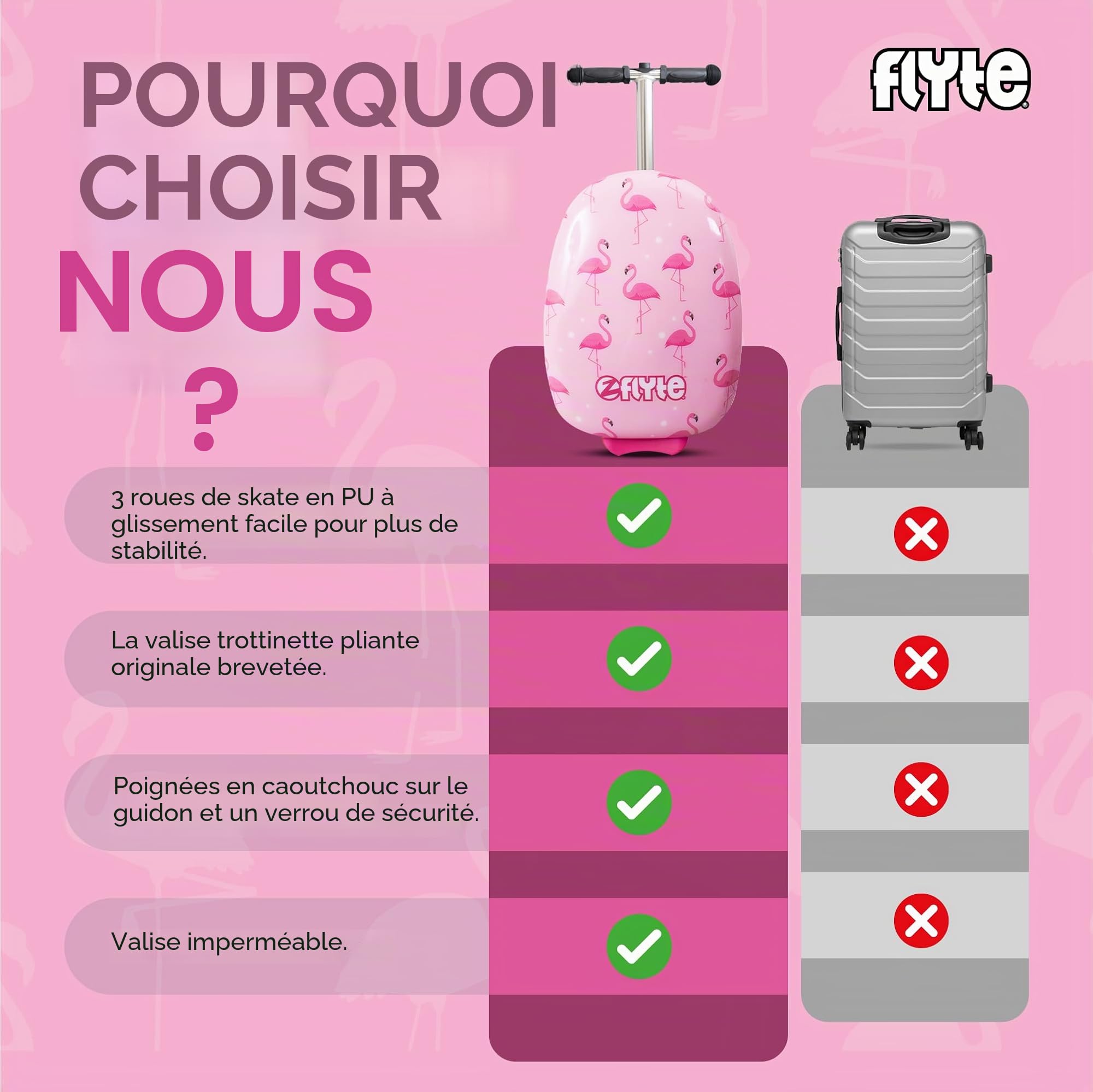 Flyte Valise Pliable pour Enfants – Valise Rigide à roulettes 2 en 1, 45,7 cm, capacité de 25 litres