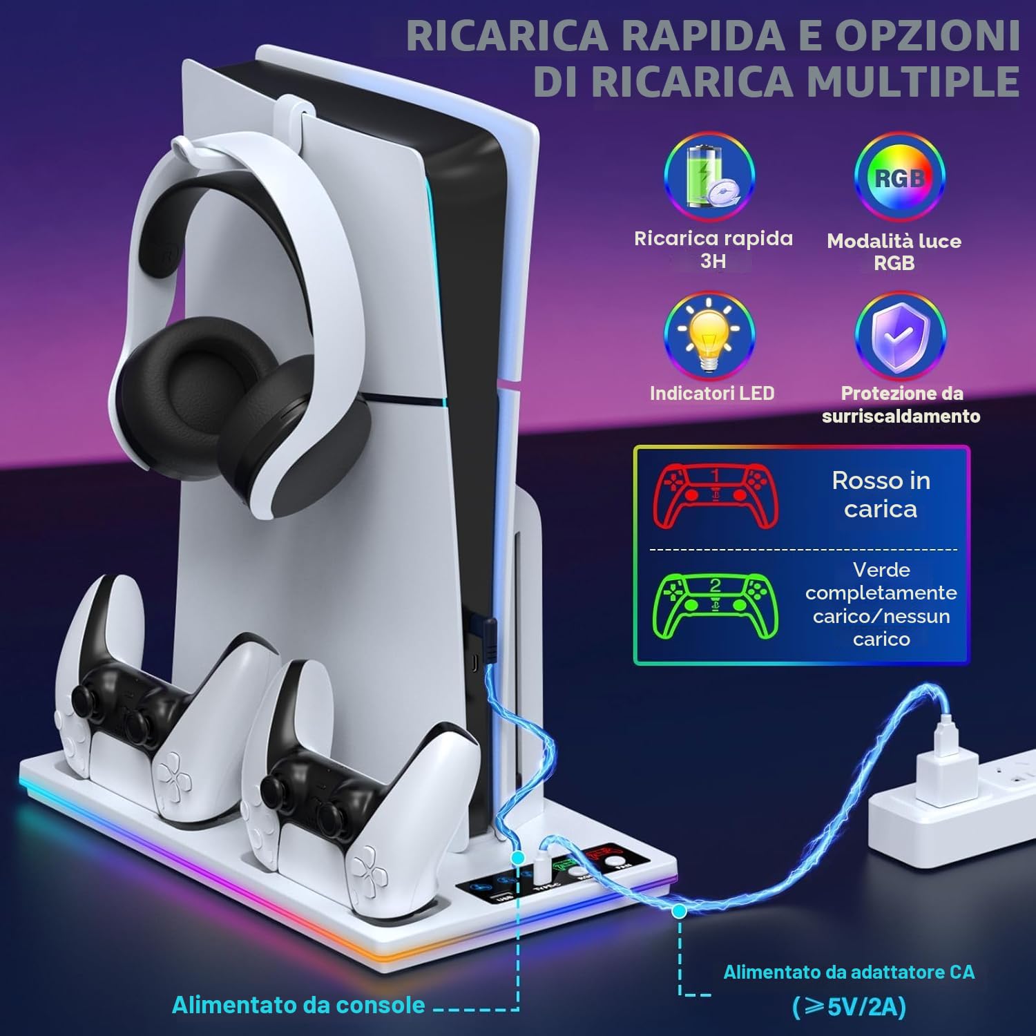 PS5 Supporto Verticale con Ricarica Controller e Ventola di Raffreddamento per PlayStation 5 Pro, Slim, Standard