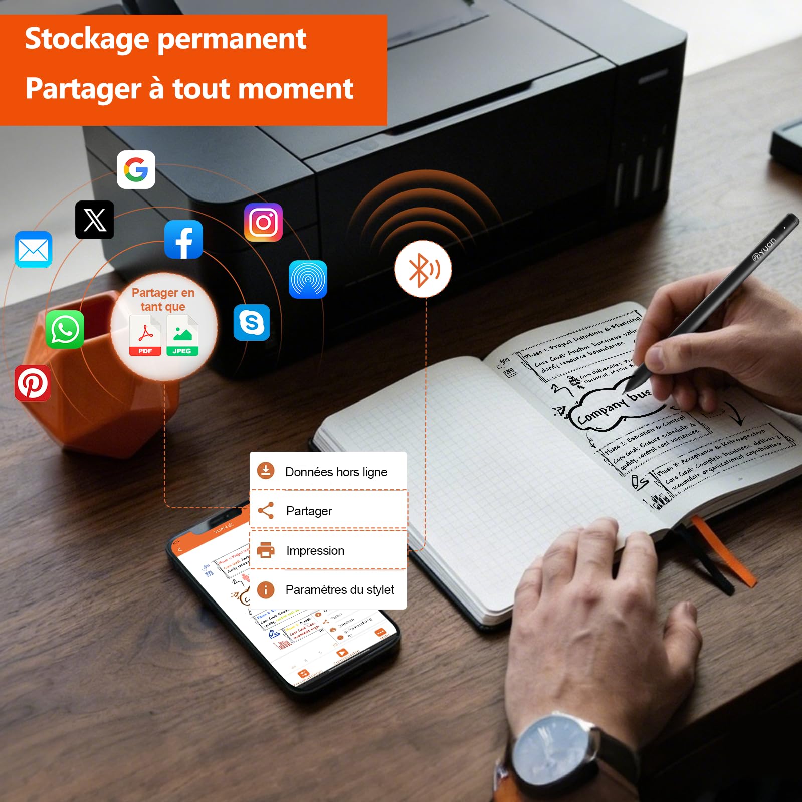 Yuan Smart Writing Set – Digital Notebook with Smart Pen, Connected Notebook,Synchronisation en temps réel. Inclut un mini carnet, des recharges de rechange et un câble de charge,Pour tous les publics