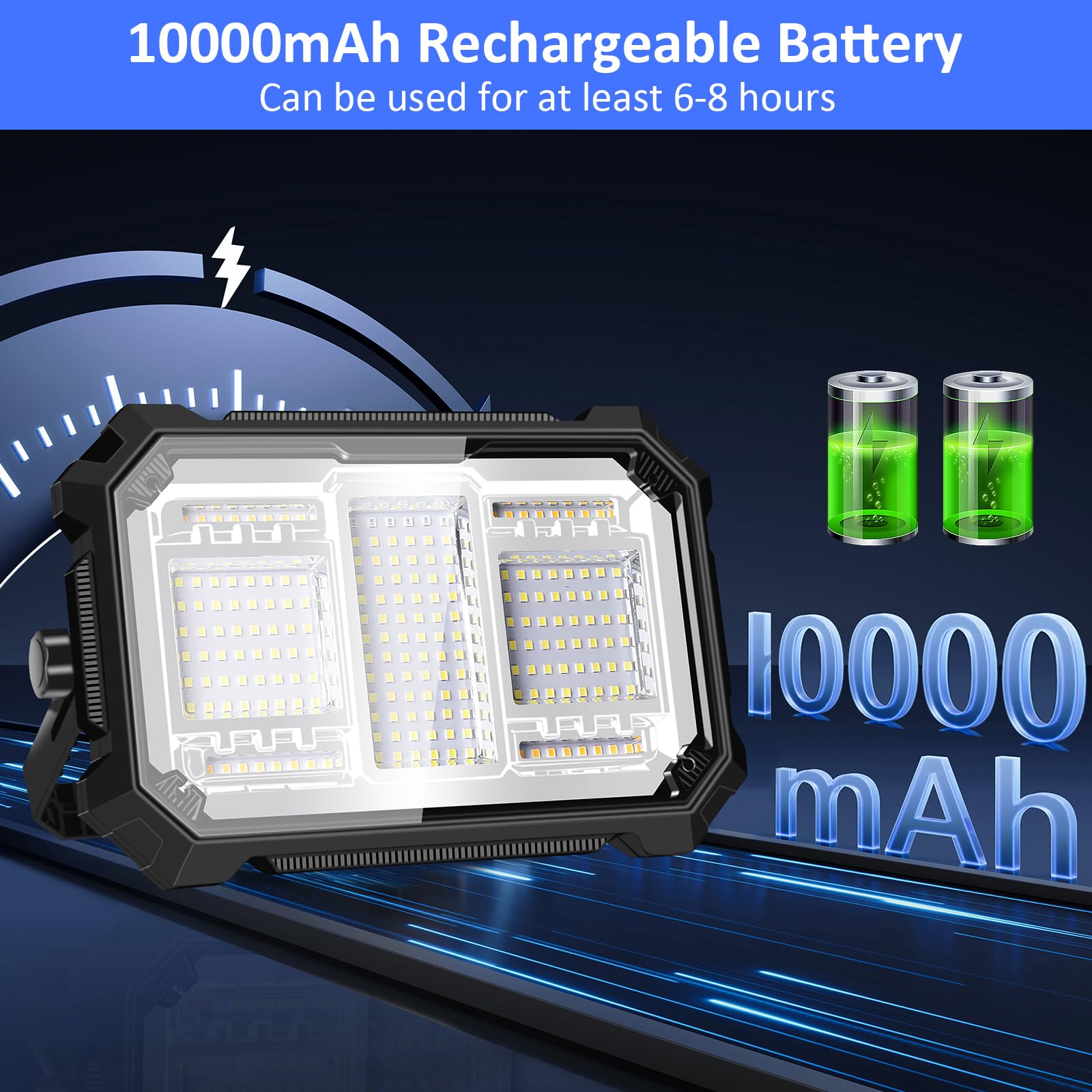 MASMEJOR Projecteur LED Rechargeable, 10000mAh, 8000LM, Base Magnétique | 80W, 206 LEDs, 5 Modes d'éclairage, Sortie USB, IP53, Portable pour Camping, Pêche, Chantier, Garage, Urgences