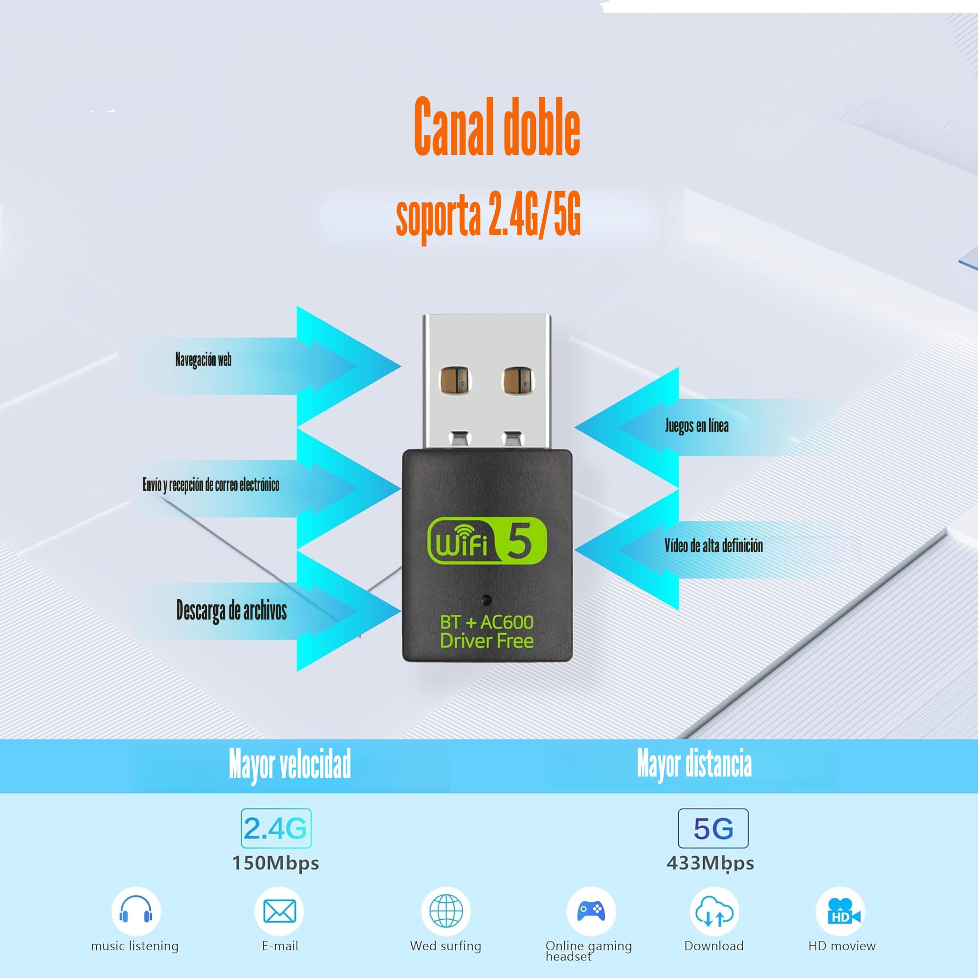 WiFi USB para Pc - 433 Mbit/S 5GHZ， 150 Mbit/S 2,4GHZ， Compatible con Windows 11/10 / 8.1/8 / 7 / XP, Sin Necesidad De Instalar El Controlador, con Función Bluetooth