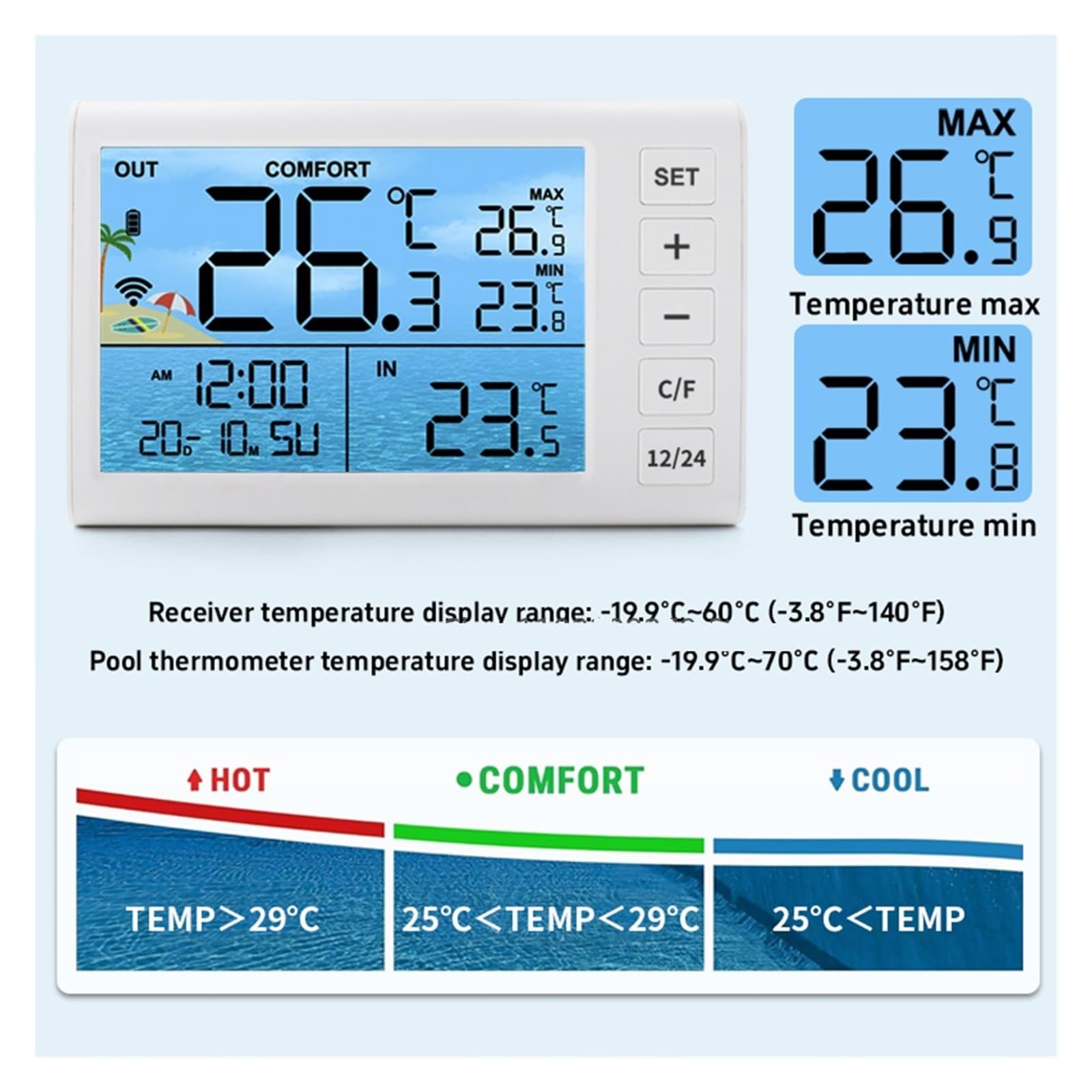 Termometro Intelligente For Piscina Alimentato A Energia Solare Con Indicatore Digitale A LED Lettura Accurata Della Temperatura(Bule digital display)