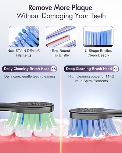 Miniatura 4 de Cepillo de dientes eléctrico para adultos, cepillo de dientes sónico con 6 modos y 3 intensidades, cepillo de dientes de limpieza profunda de 40000