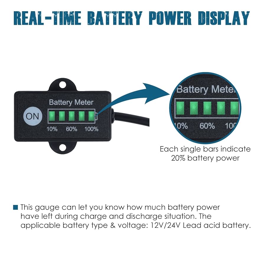 Runleader LED Battery Fuel Gauge,DC12V/24V,Real-time Battery Capacity Display,Lead Acid Battery Applicable,Screen On/Off For Golf Cart Club Car Forklift Scrubber Machine Floor Care Equipment