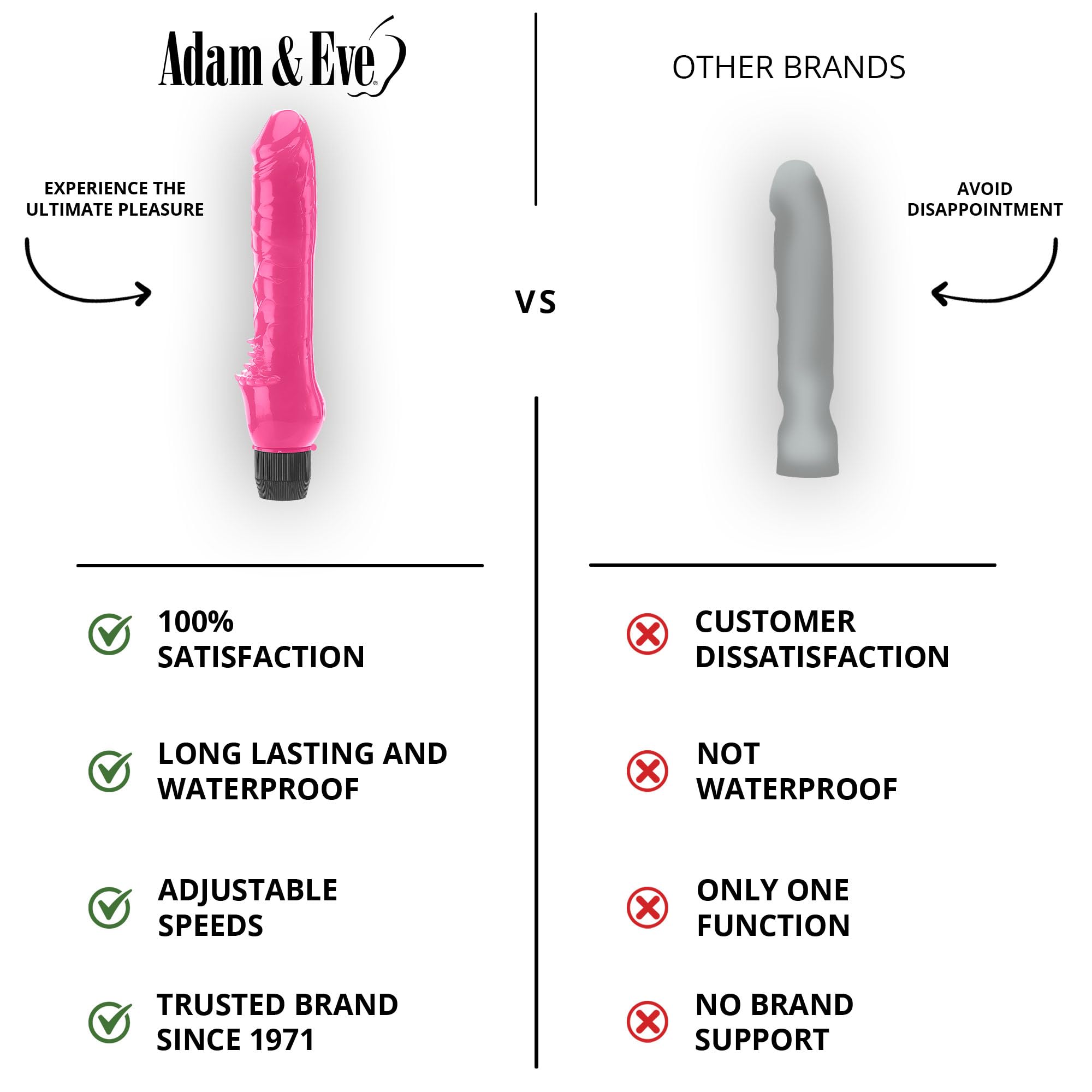 Amazon.com: Adam & Eve Pink Vibrator Dildo, Realistic Dildo, Thrusting Sex  Toy For Women, Waterproof Jelly Texture, Battery Operated, Adjustable  Speeds For Clitoral Anal G Spot Pleasure, Gift Compact And Discreet :