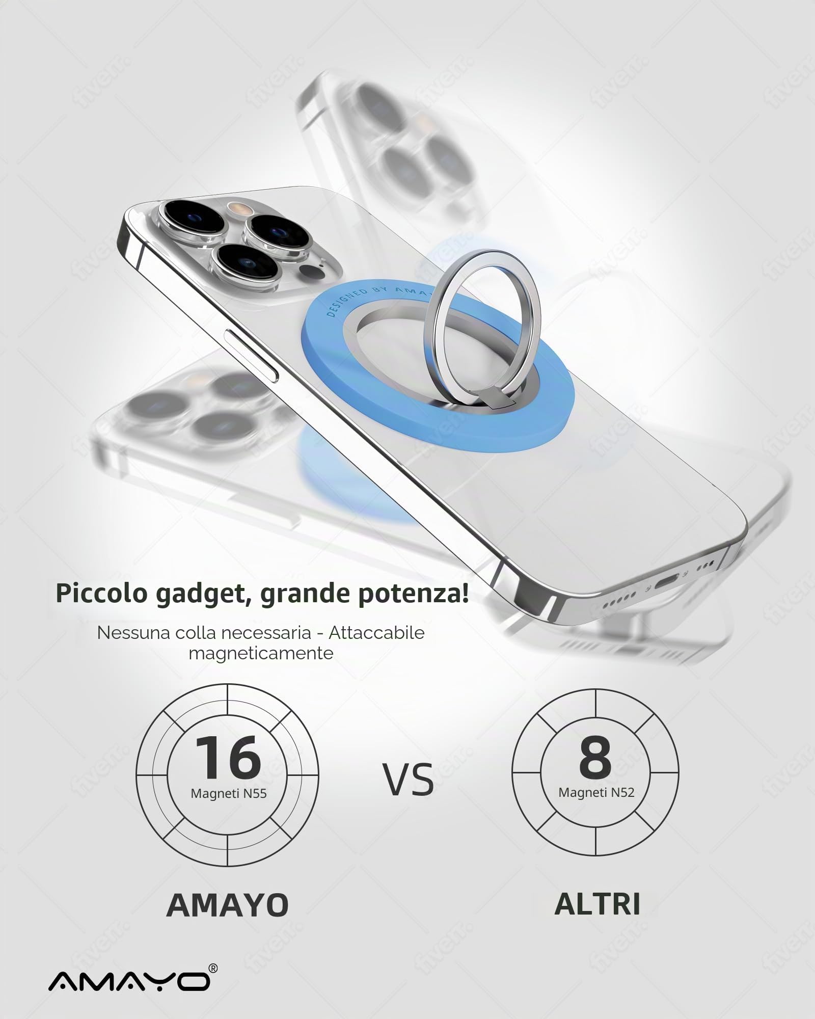 AMAYO - Impugnatura a anello per MagSafe, supporto per dita con anello magnetico, supporto per smartphone, supporto ad anello per iPhone Serie 15 Pro Max, 14, 13, 12 accessori per MagSafe (Blu)