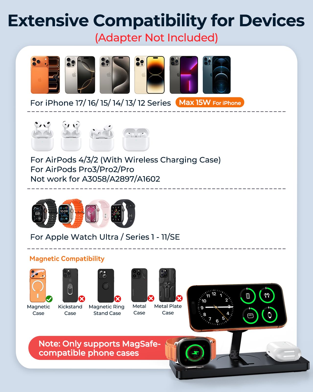 SNUGLUV Składana bezprzewodowa stacja ładująca 3 w 1 do iPhone'a z MagSafe, przyjazna w podróży, szybka magnetyczna ładowarka do iPhone'a serii 17/16/15/14/13/12, kompatybilna z Apple Watch i AirPods
