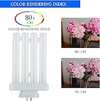 Vista 6 de Ciata Lighting FML27/65 - Bombilla fluorescente compacta de 27 tubos cuádruples