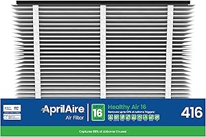 AprilAire 413 Replacement Filter