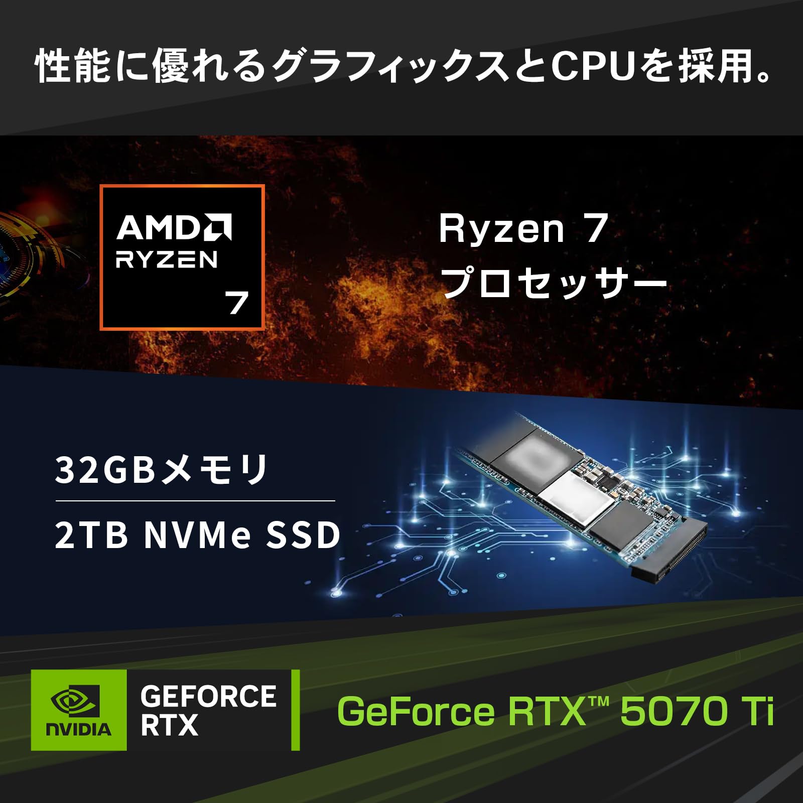Amazon.co.jp: ガレリア ゲーミングPC GALLERIA ZA7R-R57T
