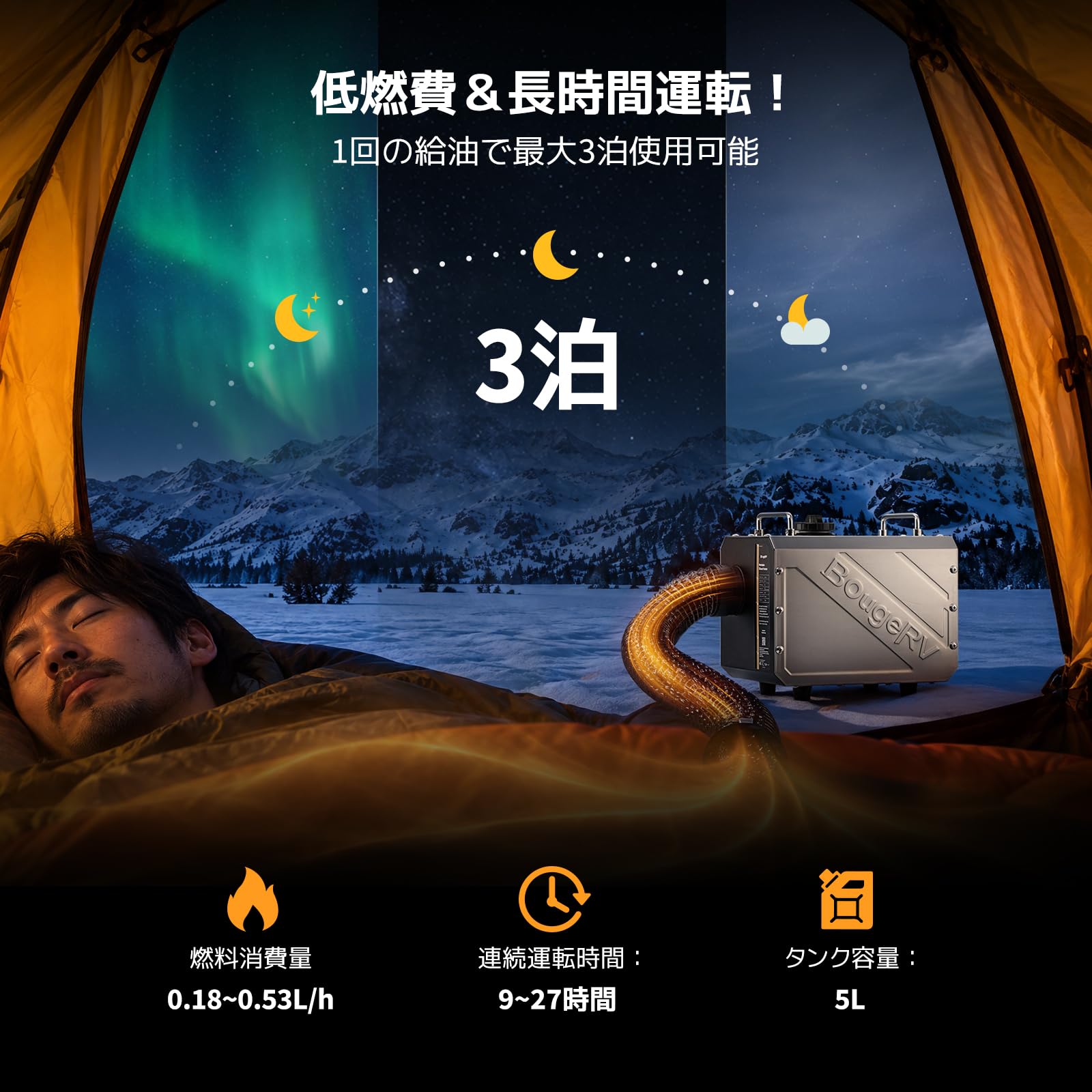 Amazon.co.jp: 【工具不要 わずか 1 分で本体組立】BougeRV 一体型 FF