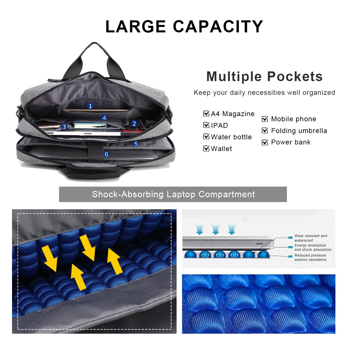 SONARIN Convertible Mochila Portátil,Multifuncional Hombre Mochila de Trabajo Bolso de Hombro Maletín,Impermeable Mochilas Ordenador 17,3 Pulgadas Mochilas de Viaje Bolsa Casual(Negro)