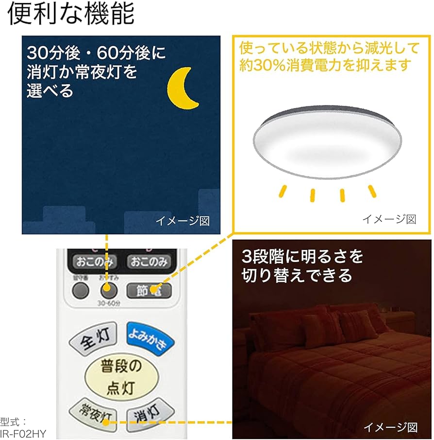 Amazon | 【Amazon.co.jp限定】日立 LEDシーリング