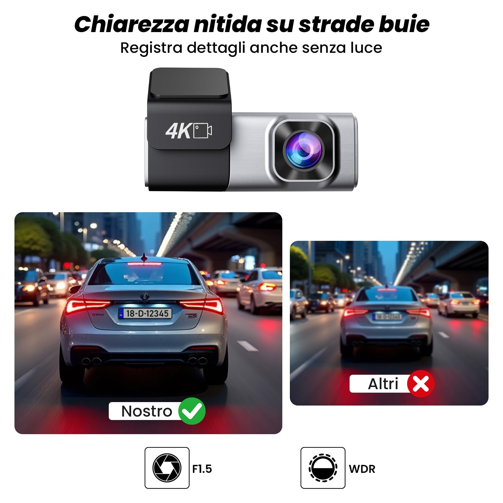 Dash Cam Auto 4K Anteriore e 2K Posteriore, WiFi 5GHz con App, G-Sensor, Registrazione in Loop, Modalità Parcheggio 24H, SD 64G