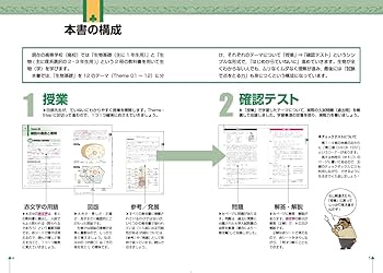 田部の生物基礎をはじめからていねいに【改訂版】 (東進ブックス