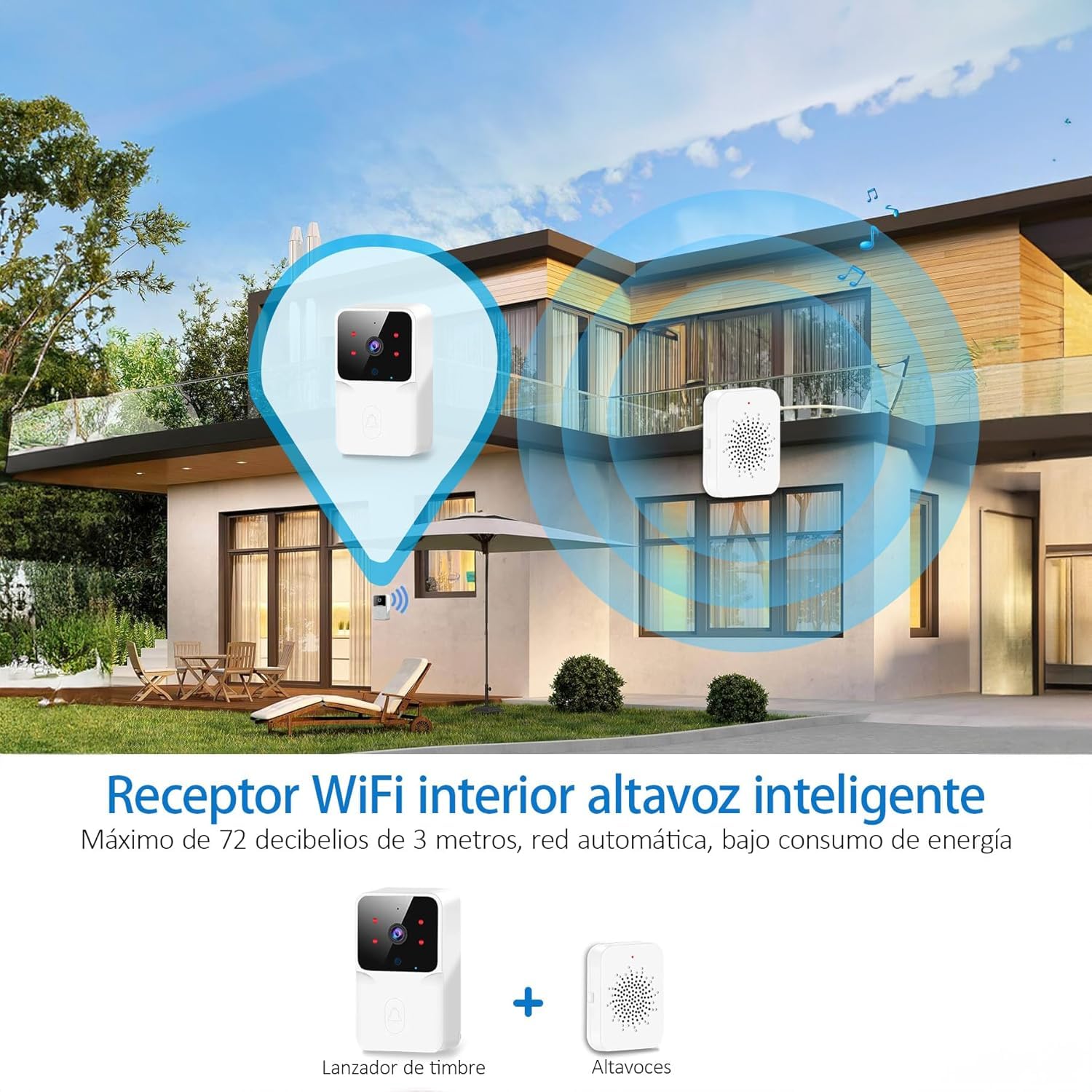 Timbre Videoportero Inalámbrico,Cámara HD1080P Visión Nocturna,Impermeable IP66,Intercomunicación Bidireccional WiFi,Instalación Sin Taladrar Inalámbrica,Control por App para Hogar/Piso/Garaje