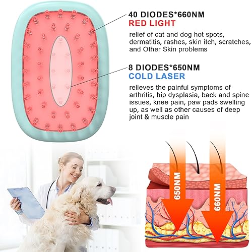 Miniatura 10 de Pupca Terapia láser fría para perros, dispositivo veterinario portátil de terapia de luz roja para alivio del dolor, dolor muscular y articular de