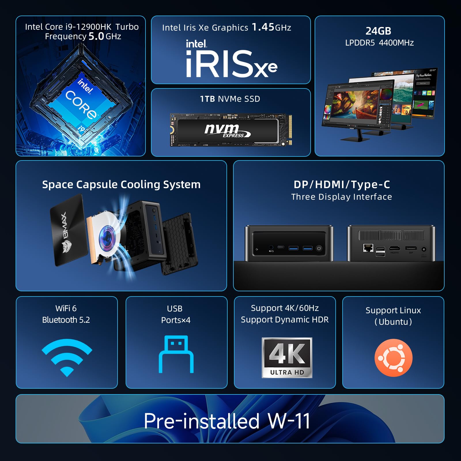 BMAX Mini PC B9 Power, Processore Intel Core i9 12900HK (fino a 5,0 GHz) Mini computer con 24 GB RAM LPDDR5, 1 TB NVMe SSD, W-11, WiFi 6, Schermo Triplo 4K, BT 5.2, HDMI, Tipo-C, DP 1.4a