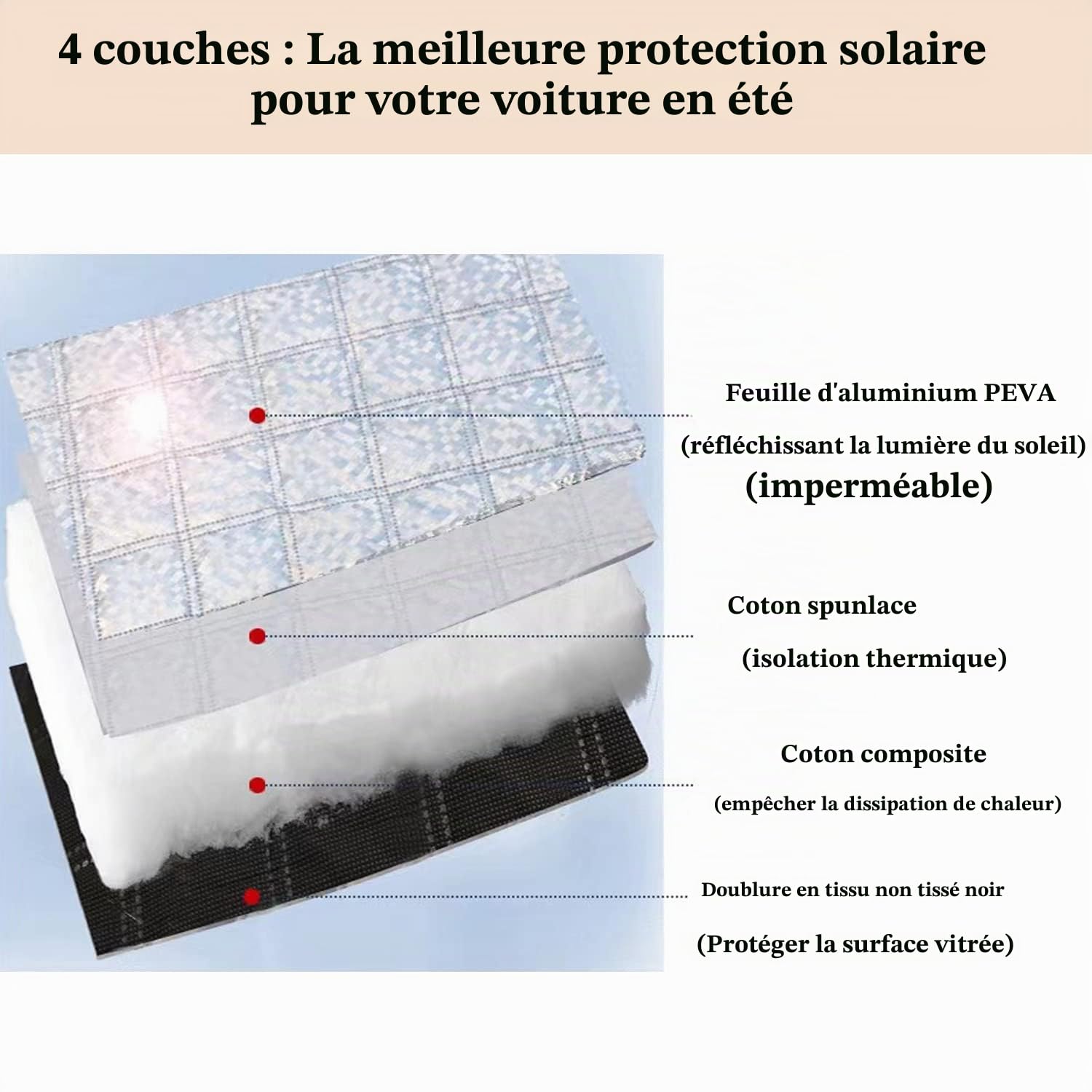 KEELYY Couverture Pare-Brise Voiture, Bache Pare Brise Protection Couverture Repliable, Universelle pour Bache Voiture Anti Givre et Neige, Soleil, Poussière - 150 x 100cm