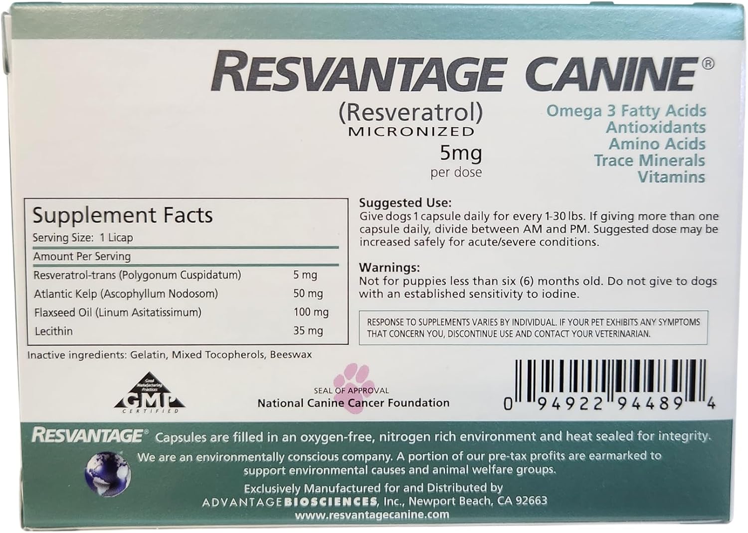 Overall Canine Health