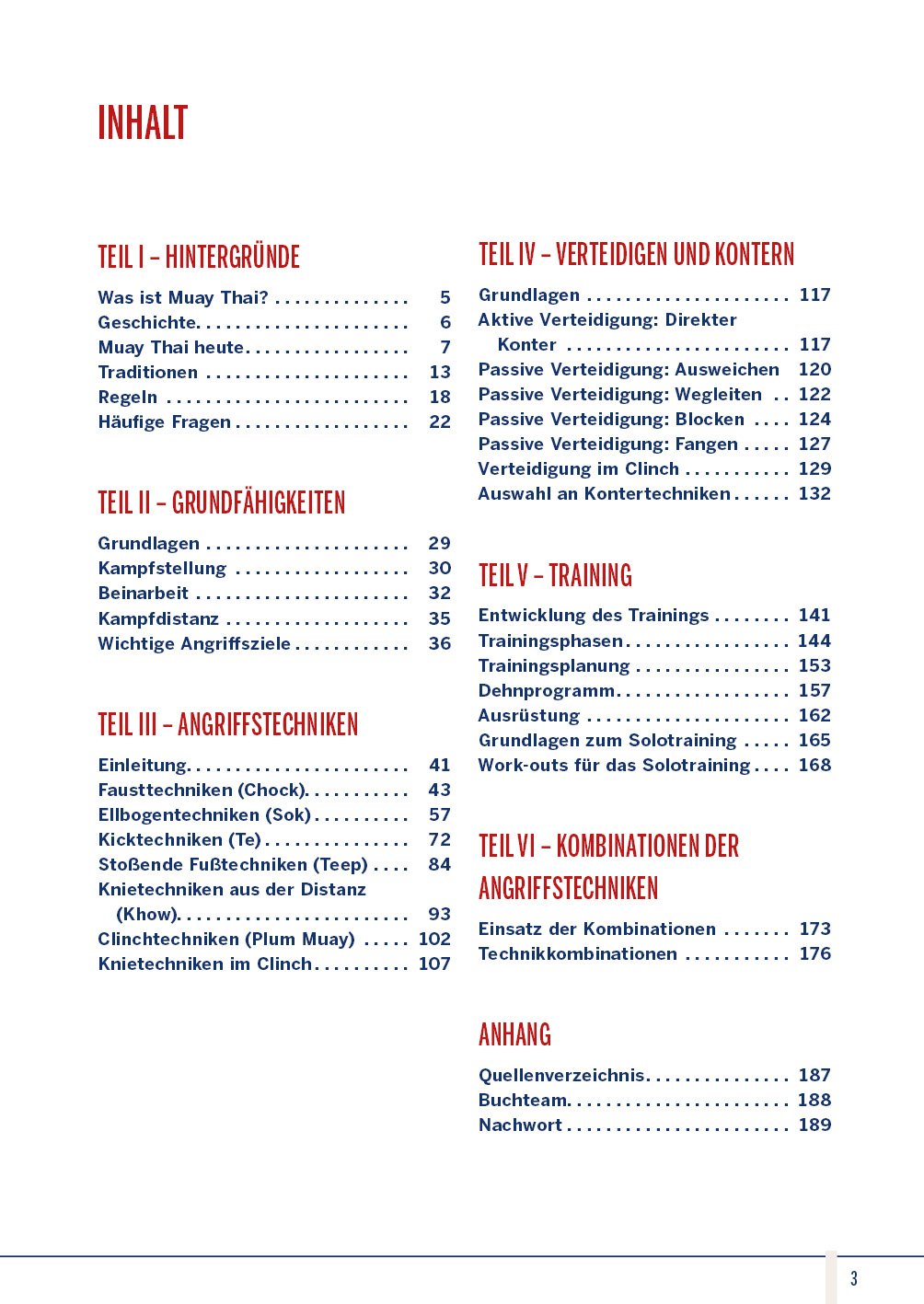 Thai-Boxen basics: Der Klassiker