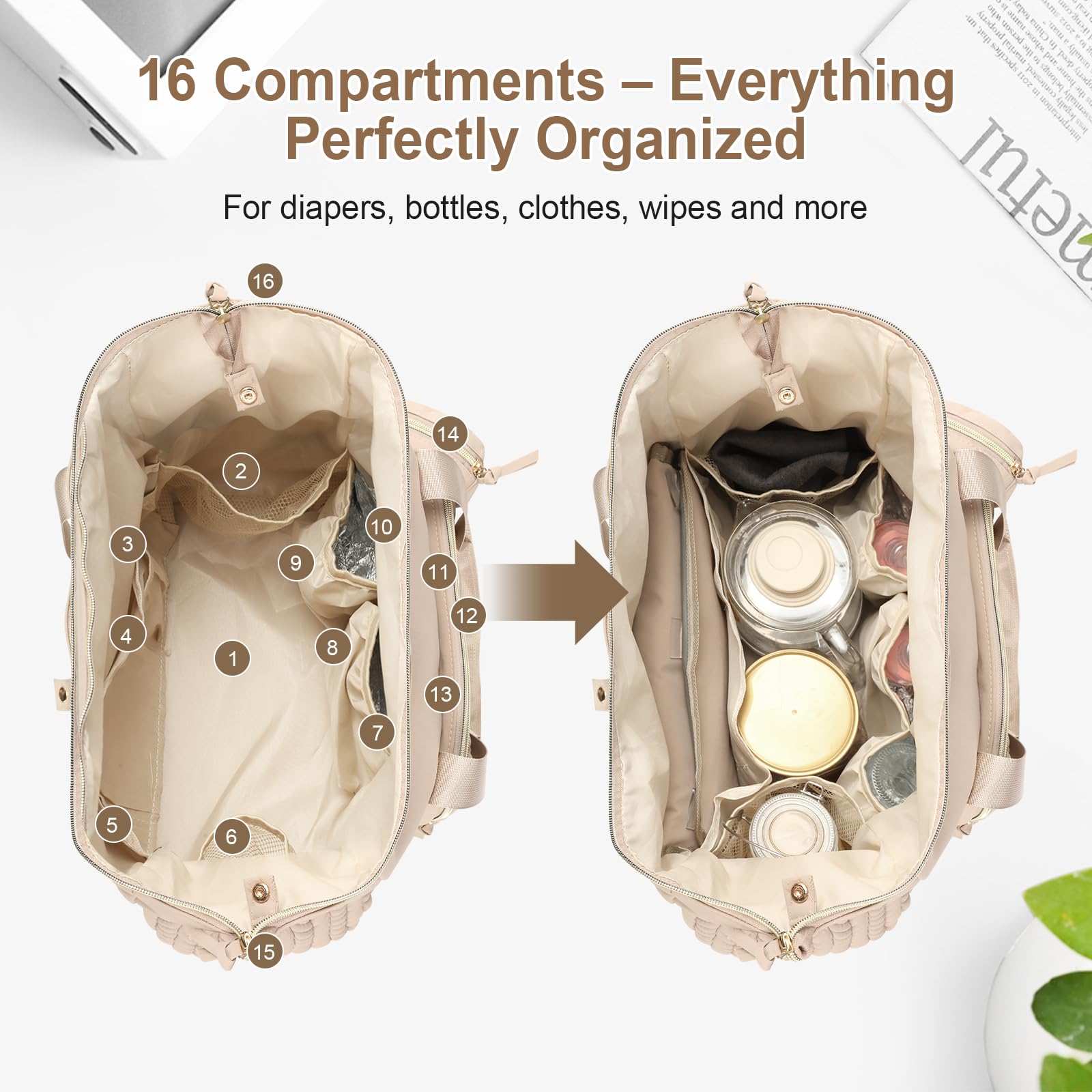 Cozary Borsa Fasciatoio Neonato 16 Tasche Scomparti Termici per Biberon Multifunzionale Tracolla Viaggio