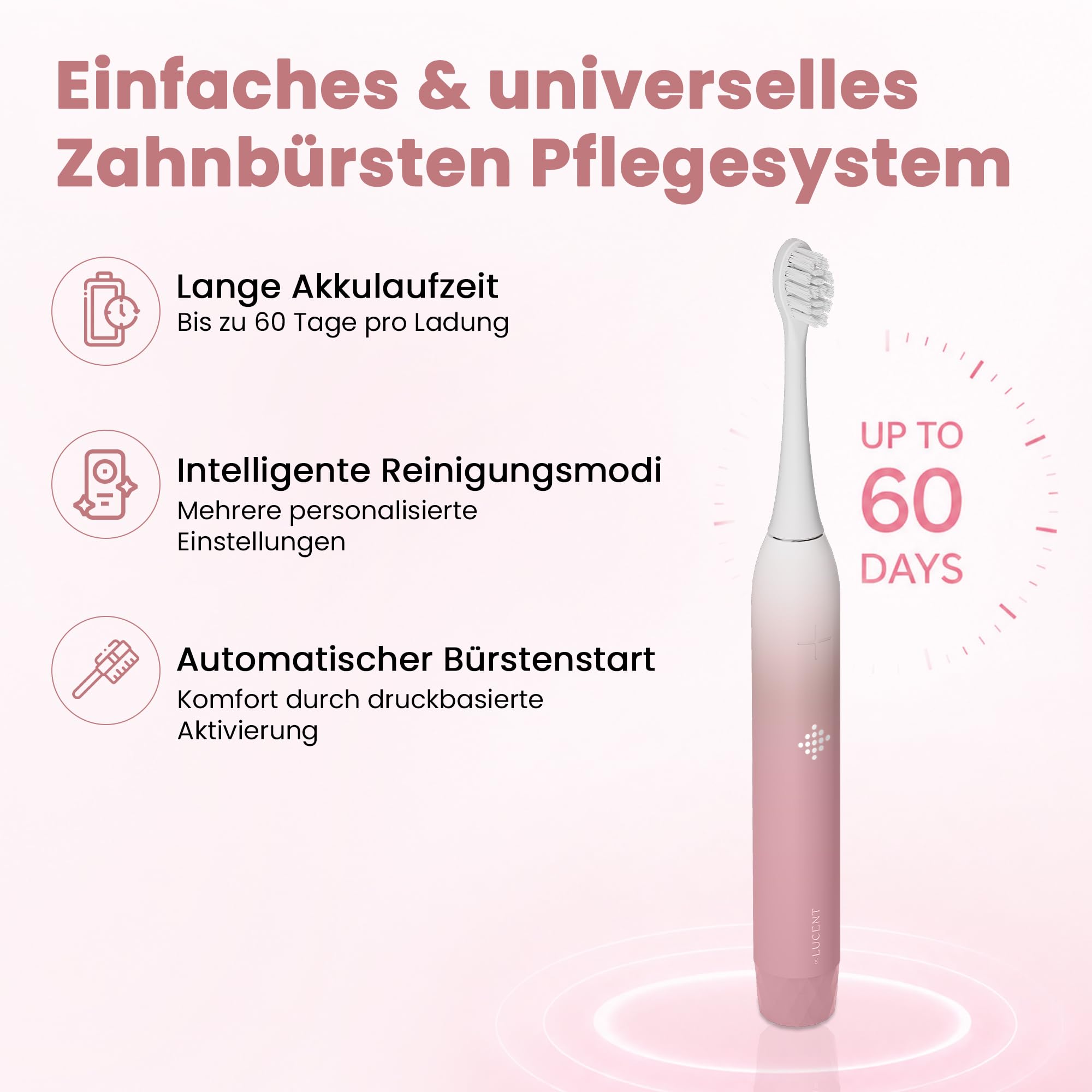 Prism Elektrische Zahnbürste – Schallzahnbürste mit 3 Reinigungsmodi, Smart Timer, Drucksensor, kabellosem Laden, IPX8 wasserdicht, 60 Tage Akku, Rosa