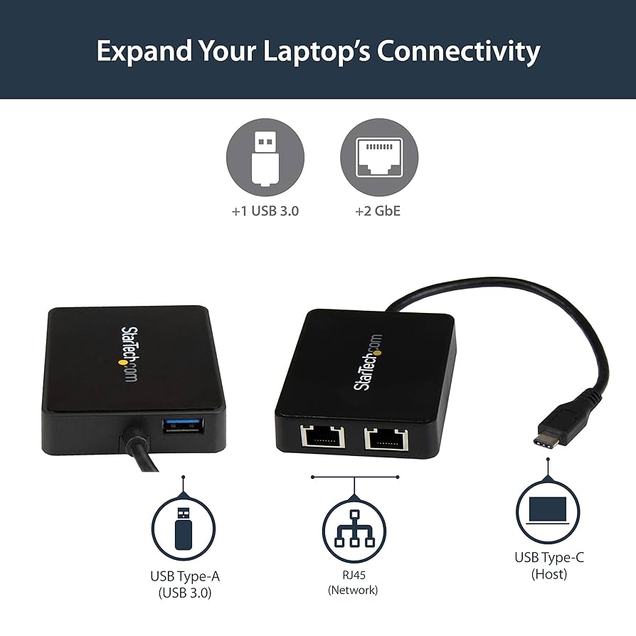 PussyCat64　2点 StarTech.com US1GC301AU2R USB C to Dual Port Gigabit