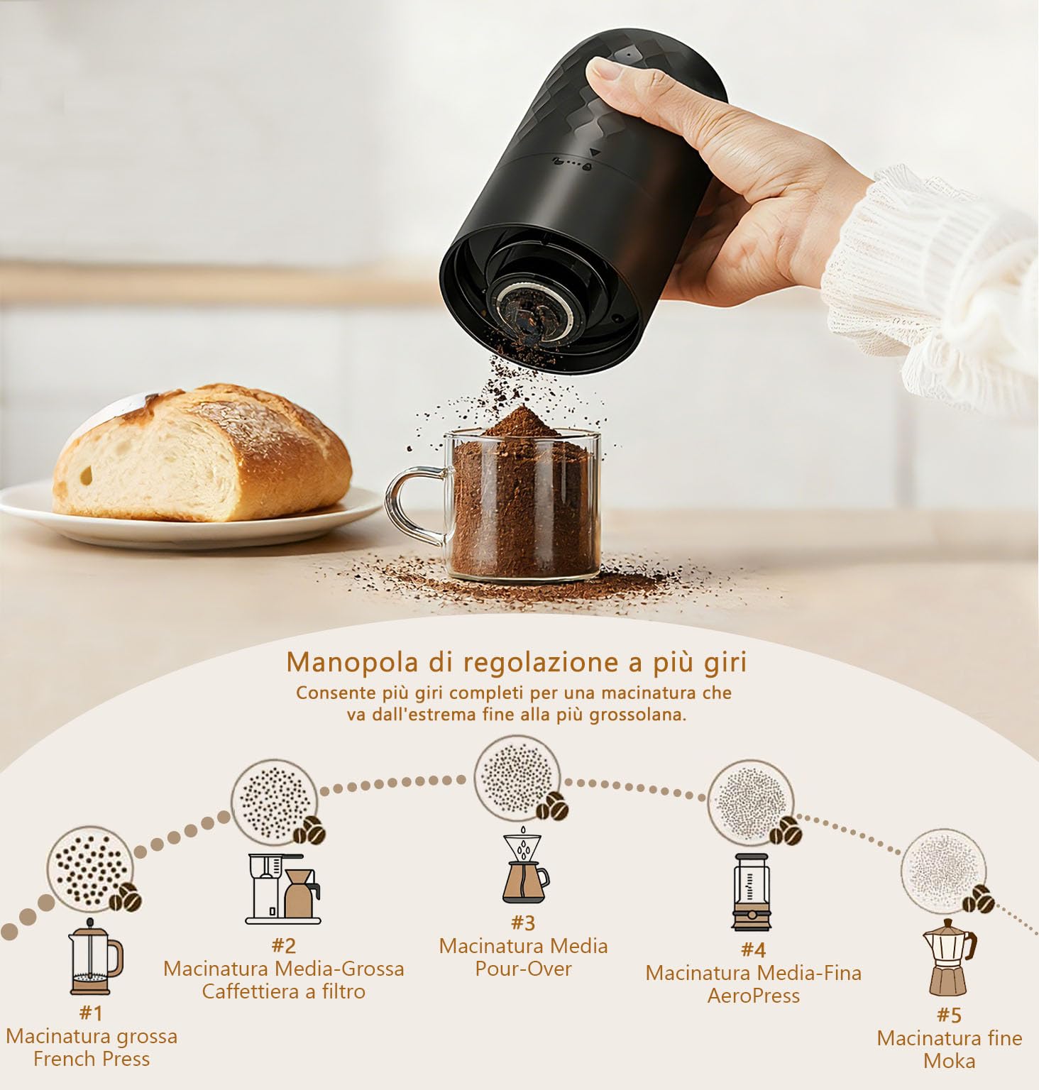 Macinacaffè elettrico portatile, macina conica con 5 gradi di macinazione regolabili, ricarica rapida USB-C e funzionamento con un solo pulsante, spazzola per la pulizia