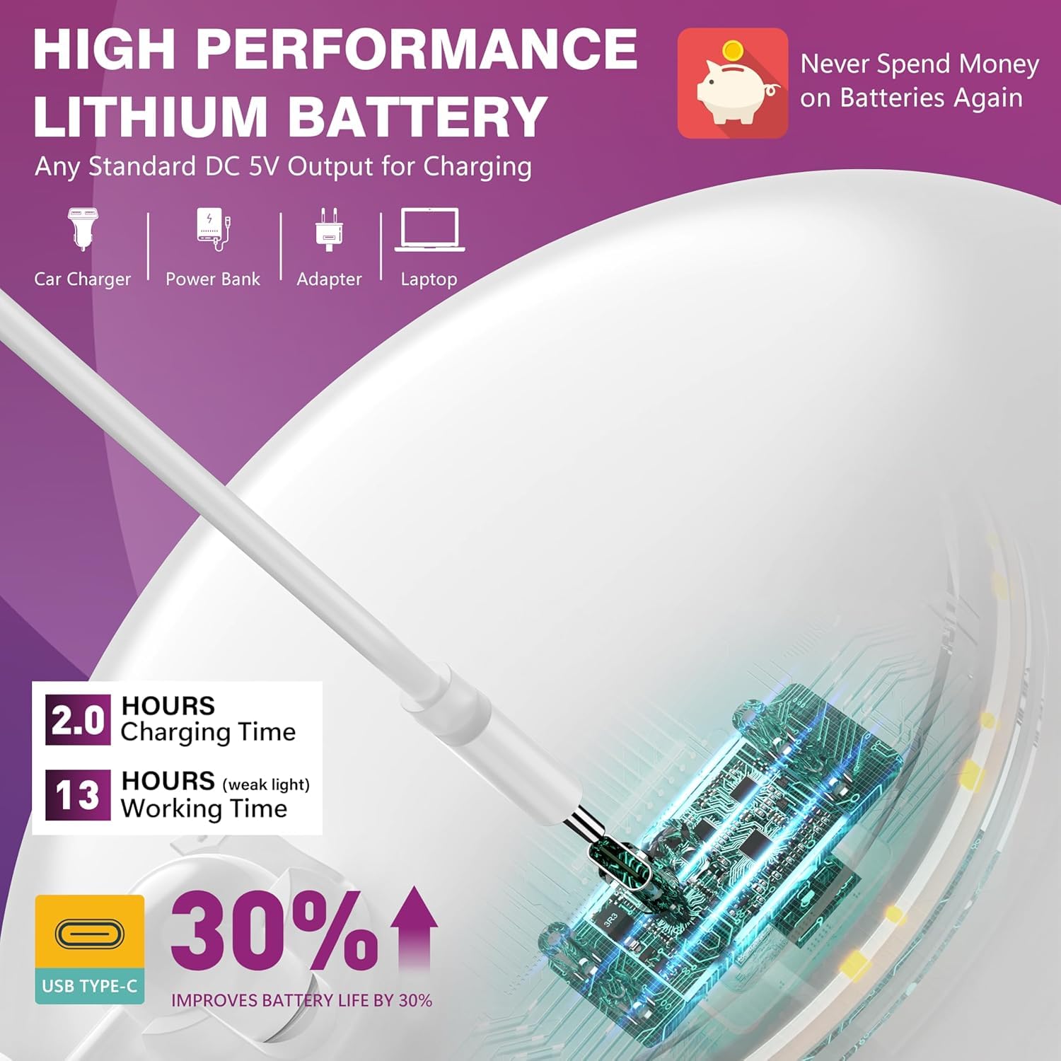 Auxmir Miroir Grossissant 30x Lumineux - Rechargeable avec 3 Modes D'éclairage LED - Ventouse d'attache Ajustable à 360° sans Fil - Miroir Cosmétique Portable pour Salle de Bain, Voyage