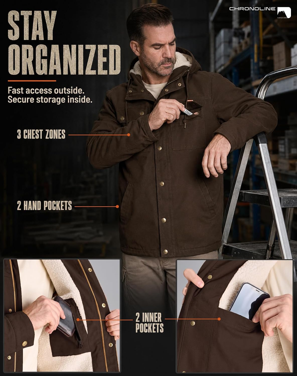 CHRONOLINE Winter Jacket for Men Sherpa-Lined Canvas Chore Coat with Hood