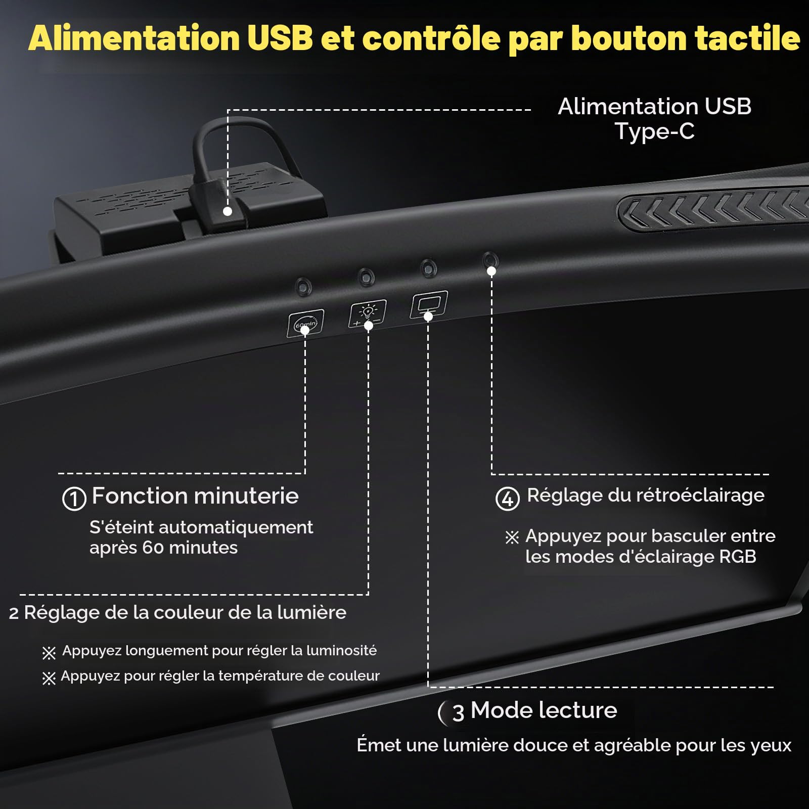 ELUTENG Lampe Moniteur Incurvée 40 cm, Barre Lumineuse PC